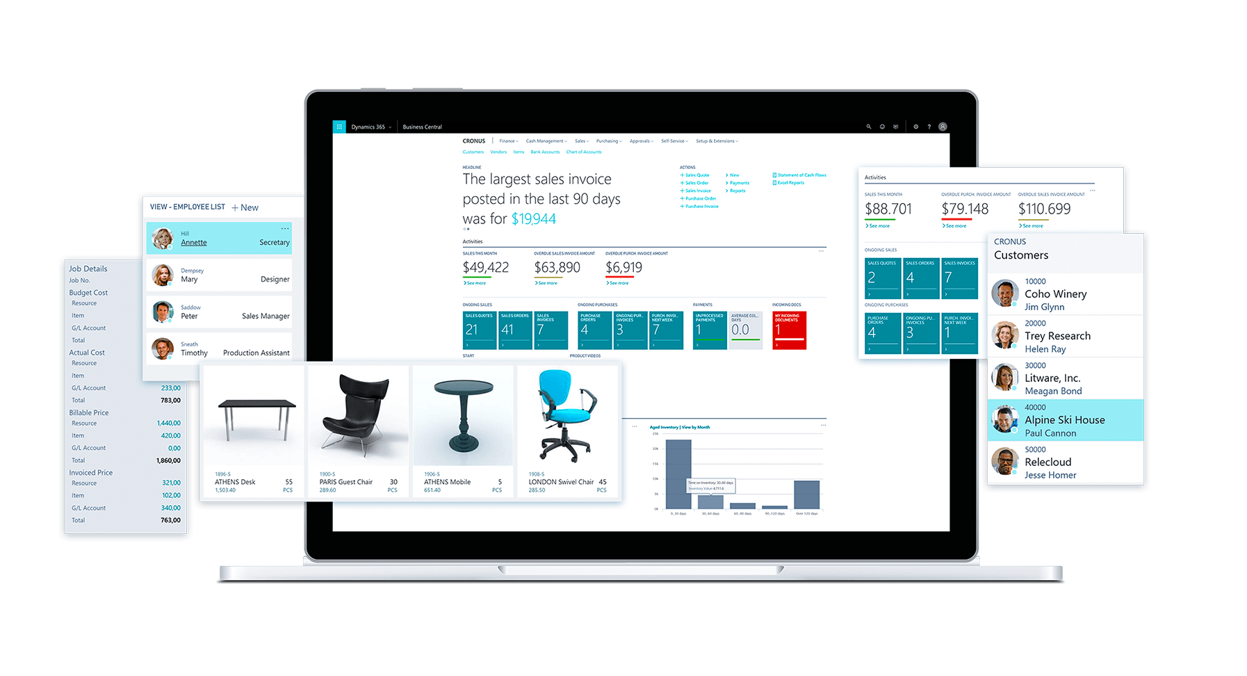 Extensiones Business Central: funcionalidades y personalización del ERP